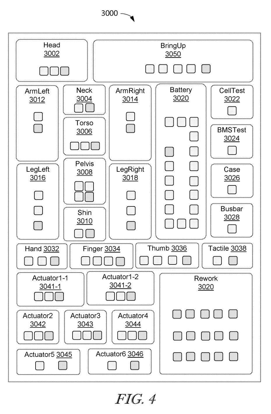 Figure 4 depicts separate workstations within a manufacturing facility.