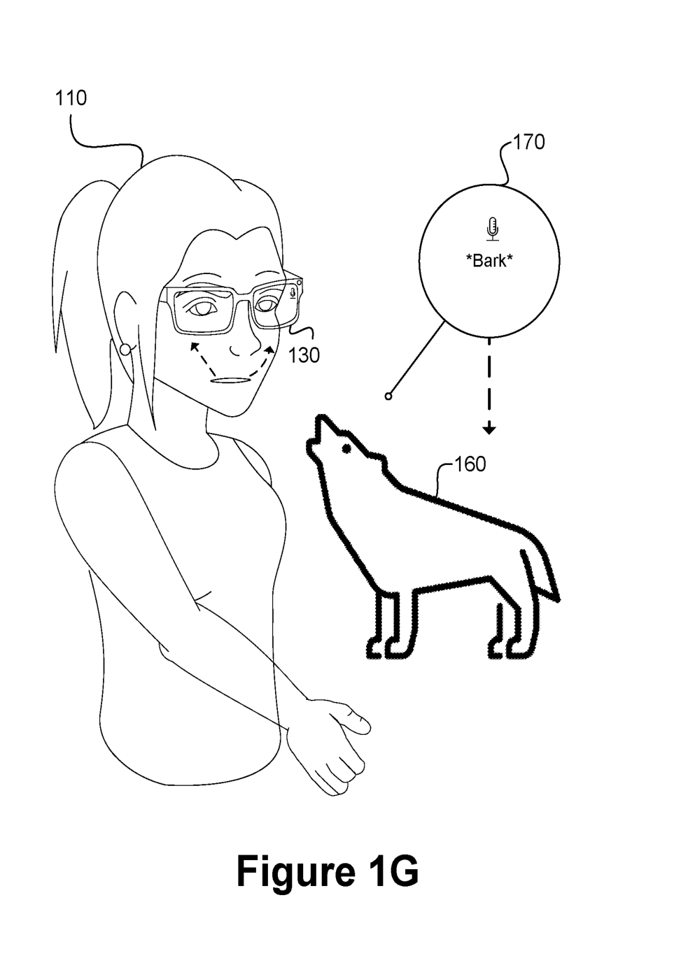 A barking dog supplies the sound, but the wearer supplies no matching speech activity. This illustrates a proposed rejection rule.