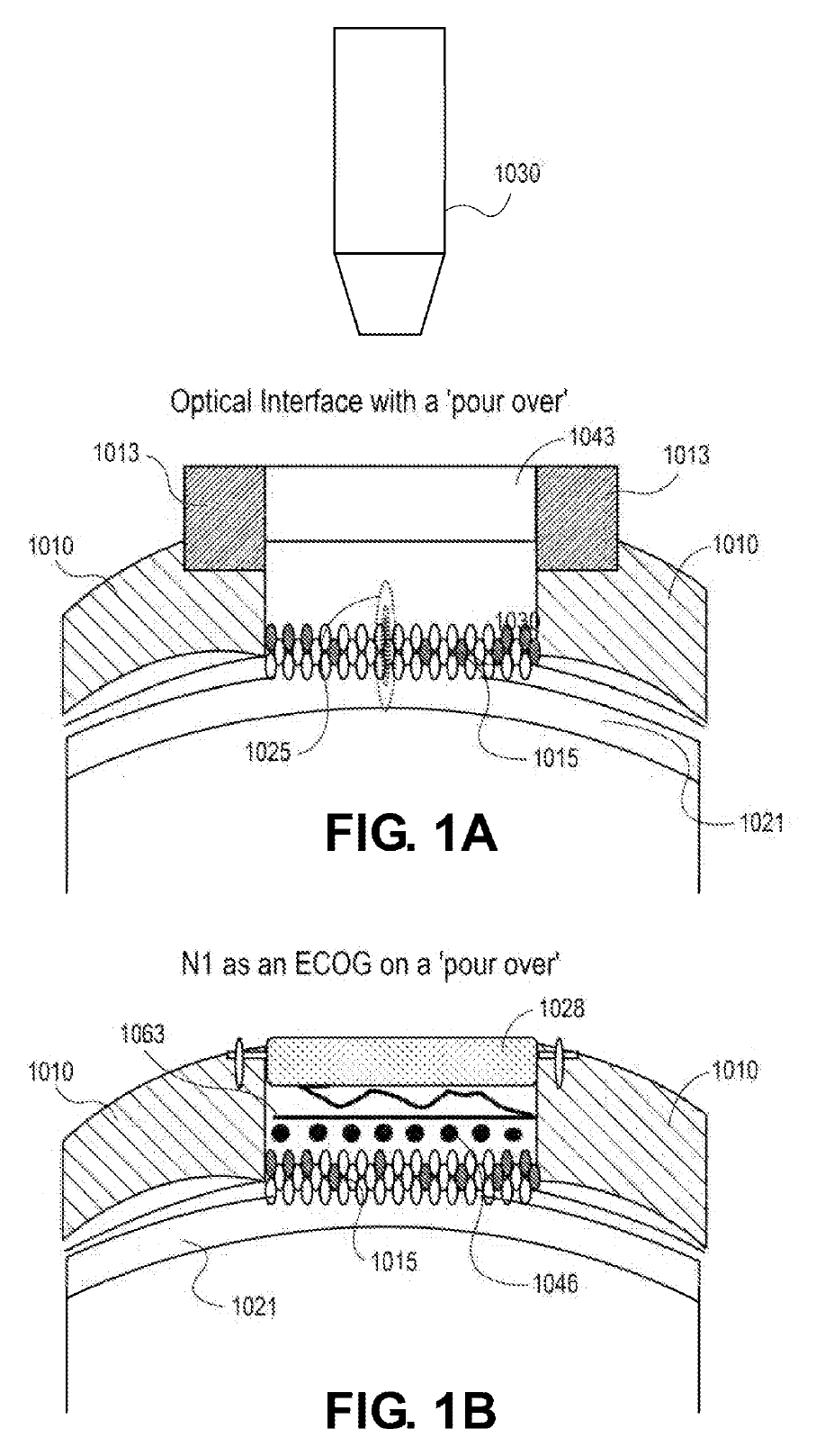 Original Figs.1A and 1B showing an optical interface above a grafted cell layer and an alternative surface electrode array over the graft.