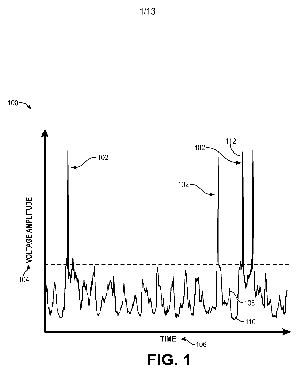 Original Fig.1 showing a neural voltage trace with large excursions and a threshold.